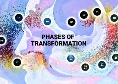 Which Phase of Transformation Are You In? Take the Quiz