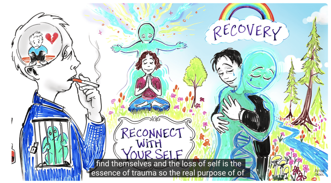 How Childhood Trauma Leads to Addiction