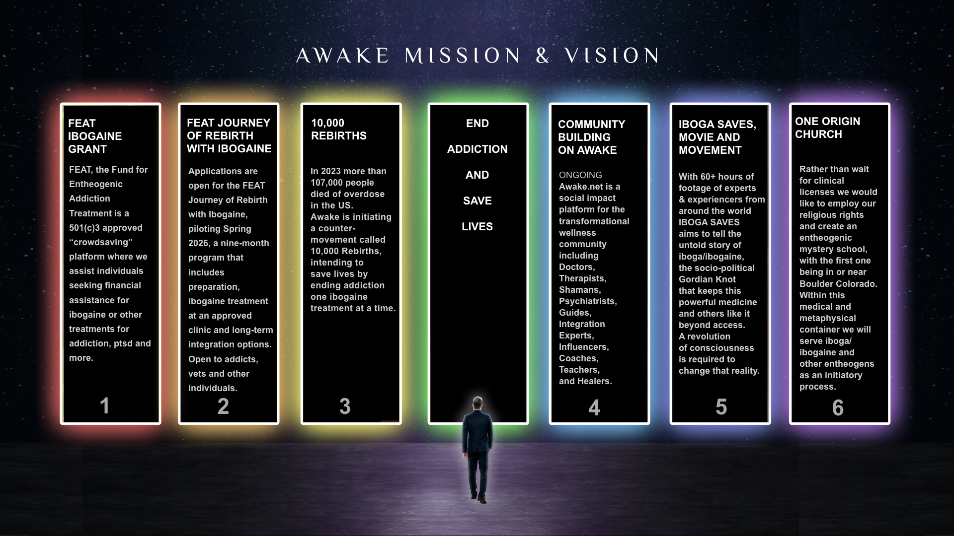 slide11.001 10000 rebirths plan 2024 no arrows11