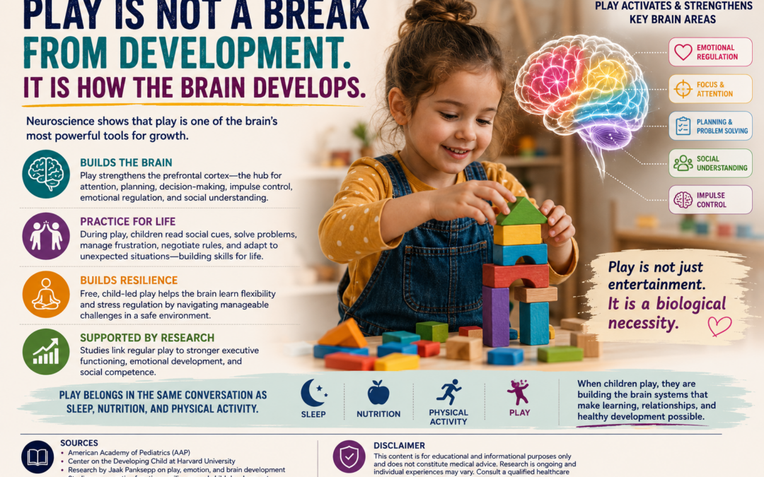 What If We Got It All Wrong With Our Children ?&nbsp;