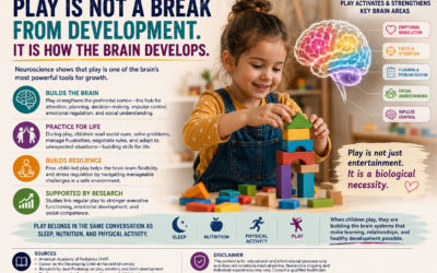 What If We Got It All Wrong With Our Children ?&nbsp;
