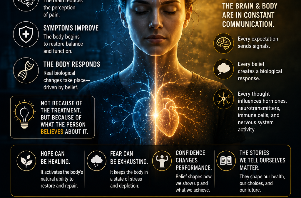 The Placebo Effect Proves Belief Is Biology