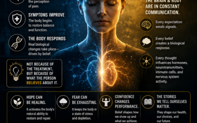 The Placebo Effect Proves Belief Is Biology
