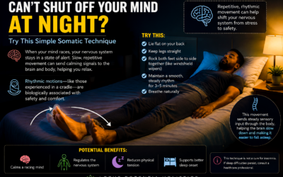 Can’t Sleep At Night ? Try This..&nbsp;